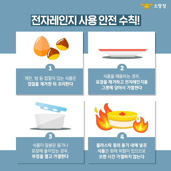 주방 전자레인지 관련 (1).jpg