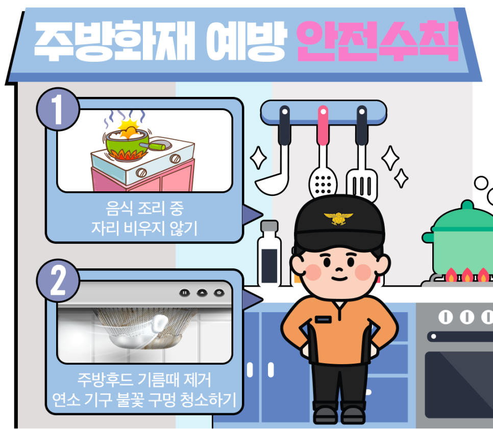 주방화재 관련 (1).png