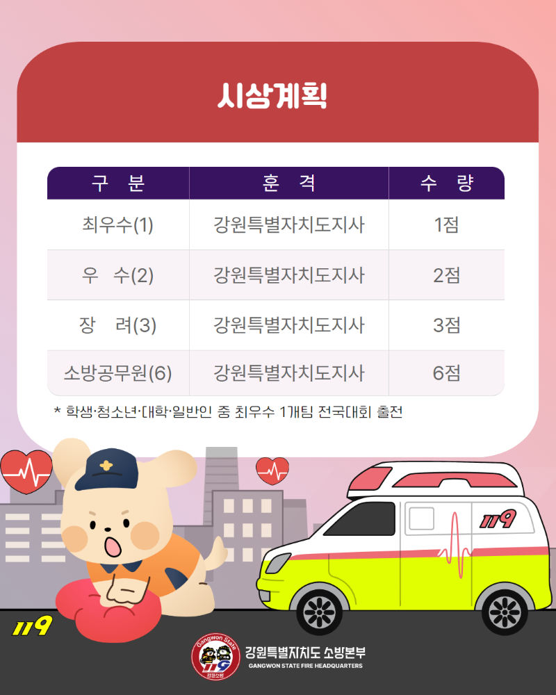 250415 제7회 강원특별자치도 일반인 심폐소생술 경연대회 3.jpg