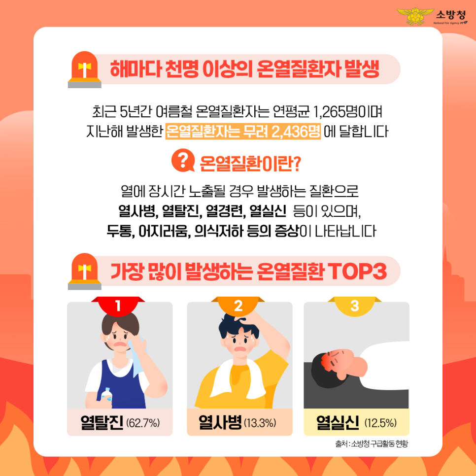 온열질환(2).png
