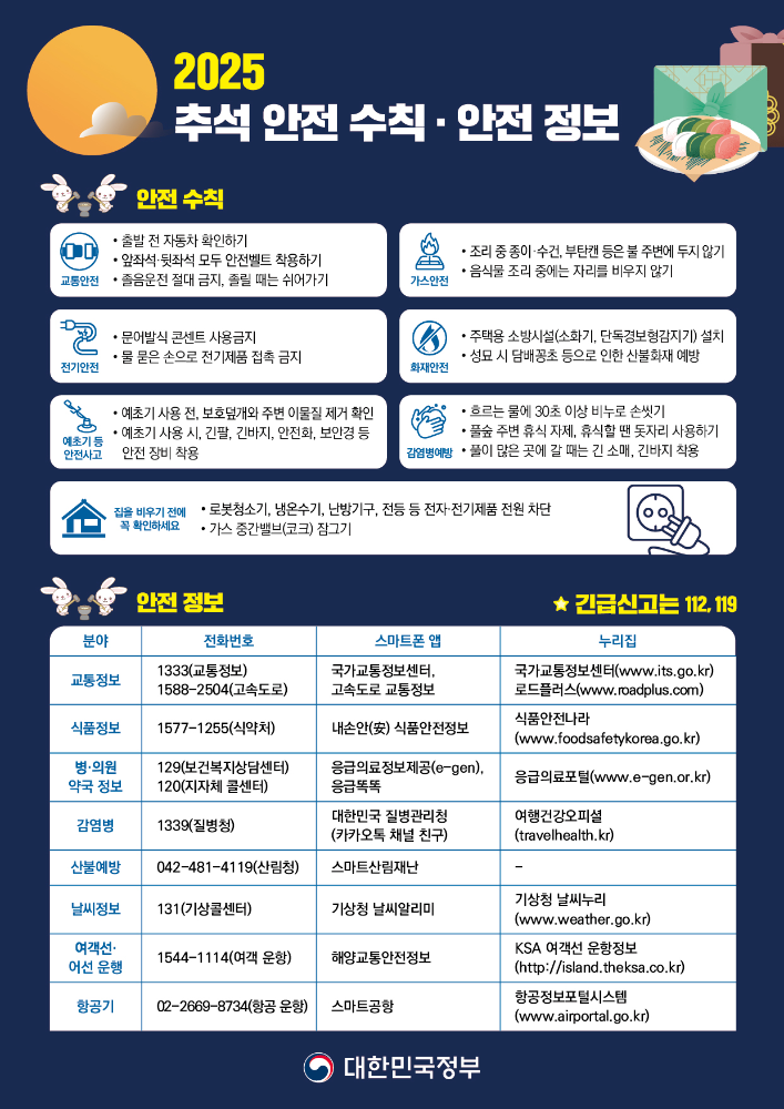 추석 안전수칙안전정보(수정)(대한민국정부).jpg