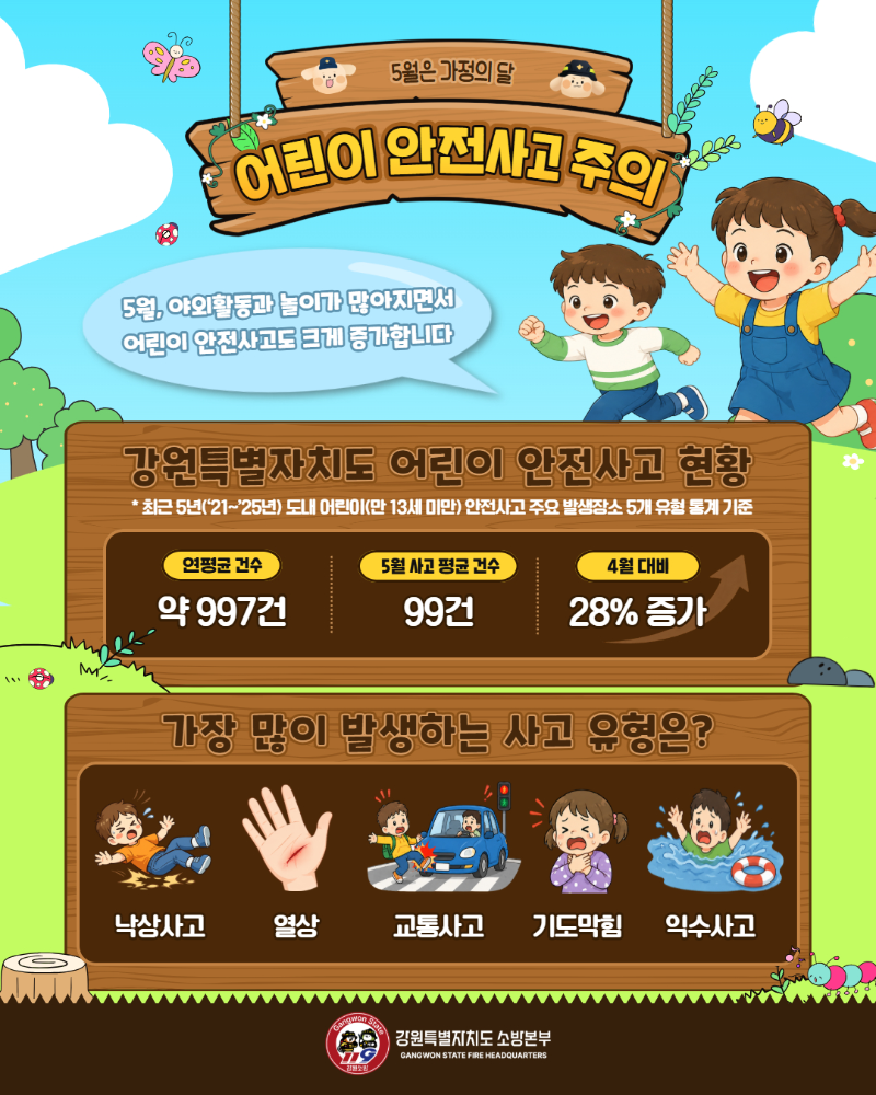 어린이 안전사고 주의 (1).jpg