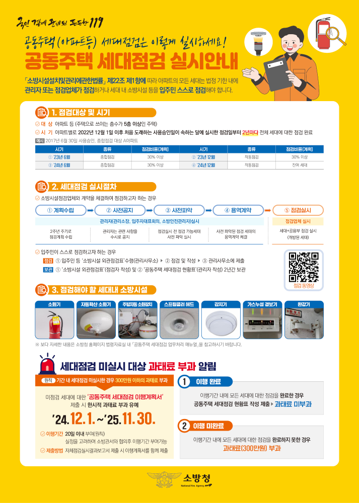 250403 소방청 공동주택세대점검 과태료유예지침_전단_최종-A4.jpg