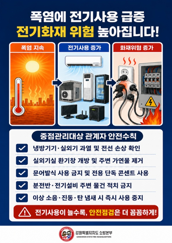 260729 화재위험경보‘경계’강원소방, 폭염 속 화재 예방 총력.jpg