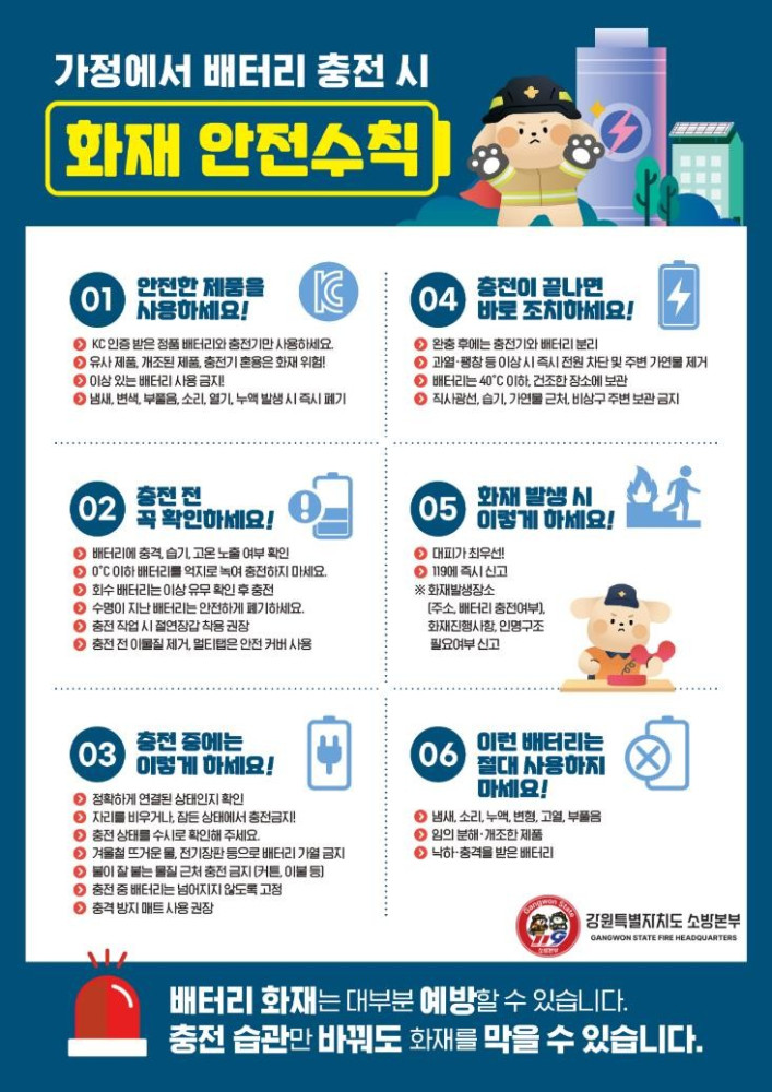 260904 강원소방, 일상 속 배터리 화재 주의 당부 (2).jpg