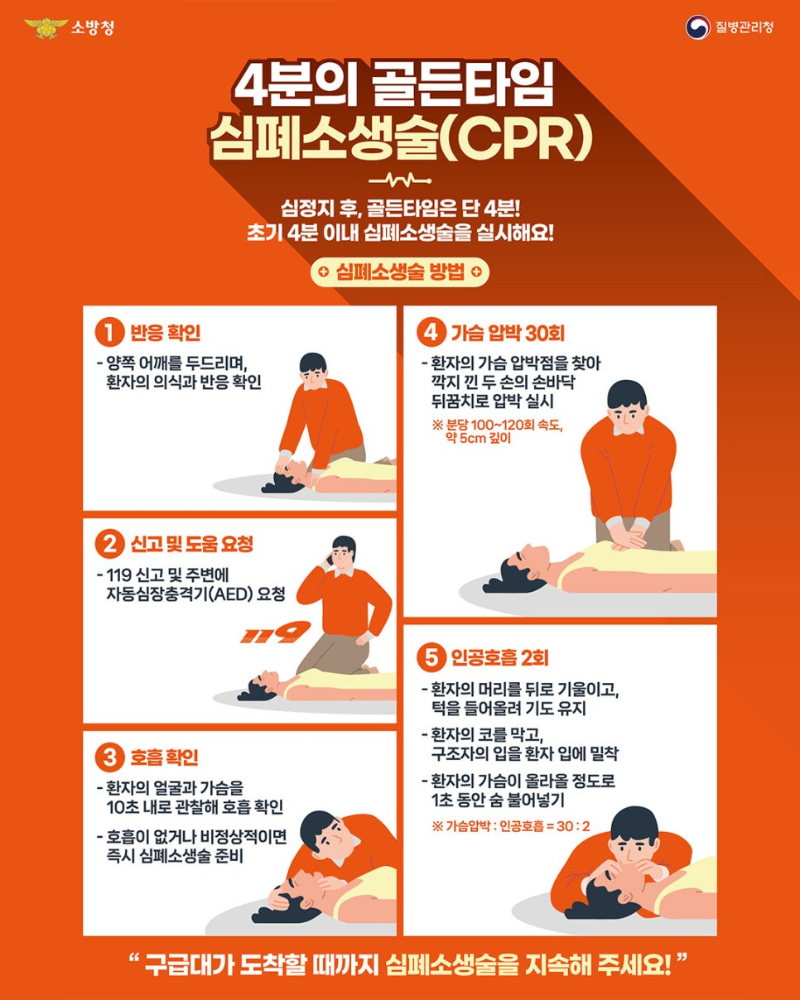 심폐소생술 카드뉴스.jpg