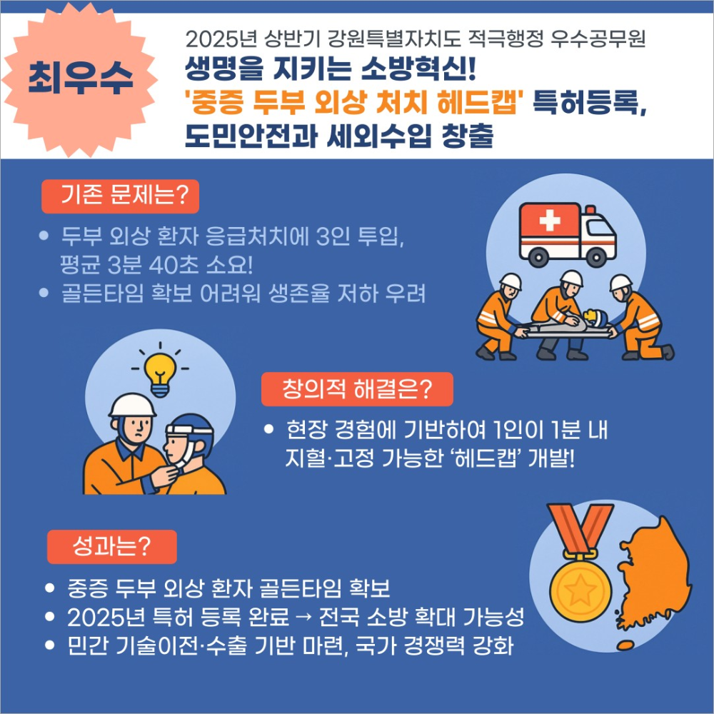 2025년 상반기 강원특별자치도 적극행정 우수사례 카드뉴스2_Image.jpg