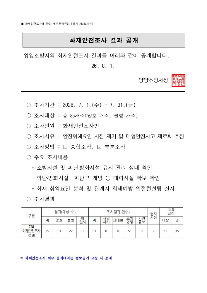 화재안전조사 결과 공개 - 26. 7월(홈페이지용).jpg