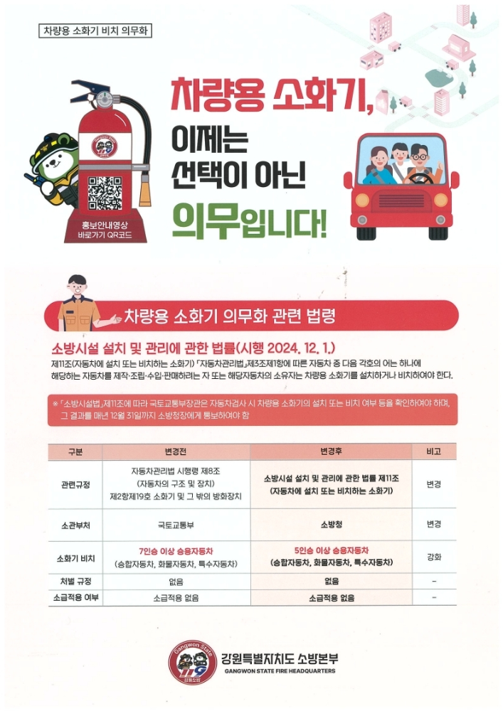 차량용소화기1.jpg