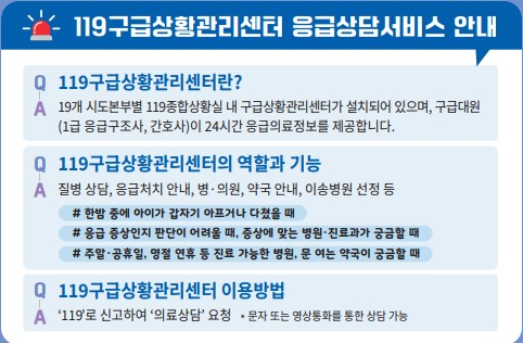 구급상황관리센터 인지율 제고를 위한 이용 방법.png