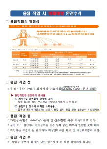 겨울철 공사장 화재예방-용접 작업 주의사항